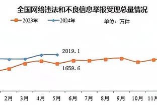 带队连胜！贝恩20中11拿下30分4板5助